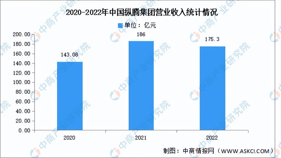 2024年中国跨境物流行业市场前景预测研究报告(简版)