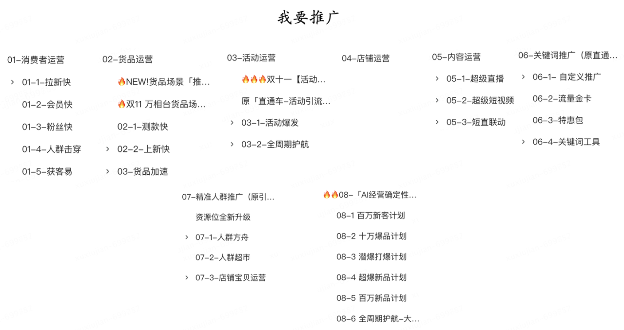 淘宝ud效果投放是什么意思(阿里UD究竟是什么?居然能让销量翻倍)