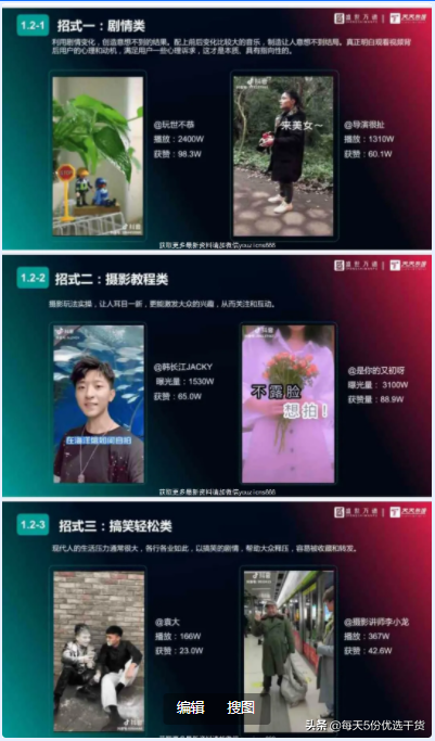 抖音账号运营方案成功案例ppt（整理的抖音运营PPT，需要的朋友千万不能错过？）