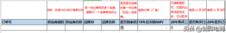 京东vc供应商入口在哪（商智开通流程及注意事项）