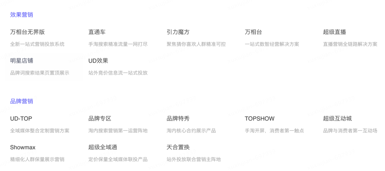 淘宝ud效果投放是什么意思(阿里UD究竟是什么?居然能让销量翻倍)