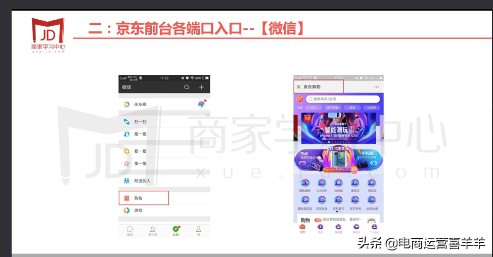 京东m端流量是什么意思（正确认知京东流量构成）