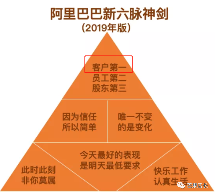速卖通生意好做吗（最新红利期来了，不容错过）