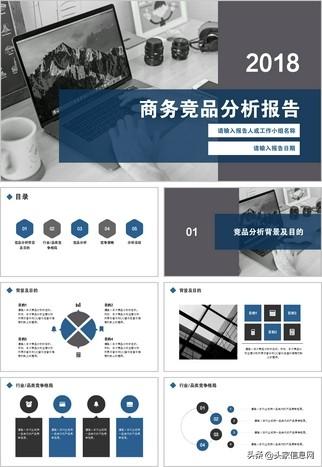 竞品分析模板ppt（一套实用干货给你拿走不谢）