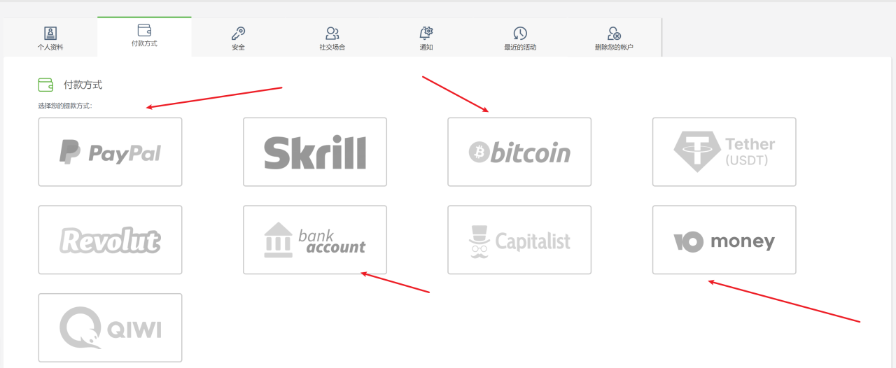 聊聊 mylead 联盟