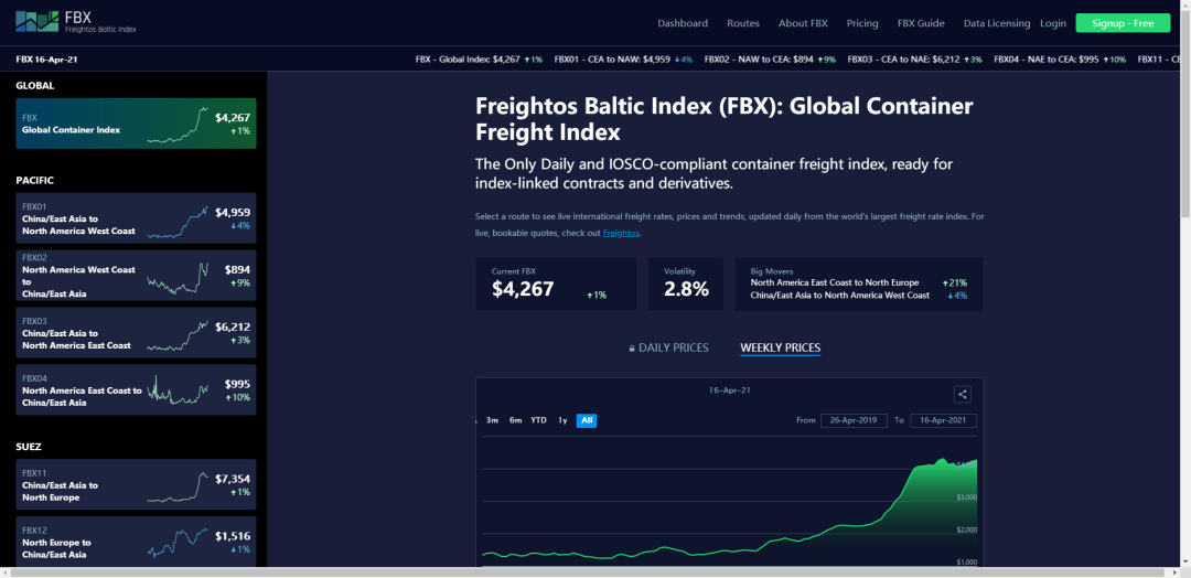 出口商检查询网站(新手必收藏的网站推荐)
