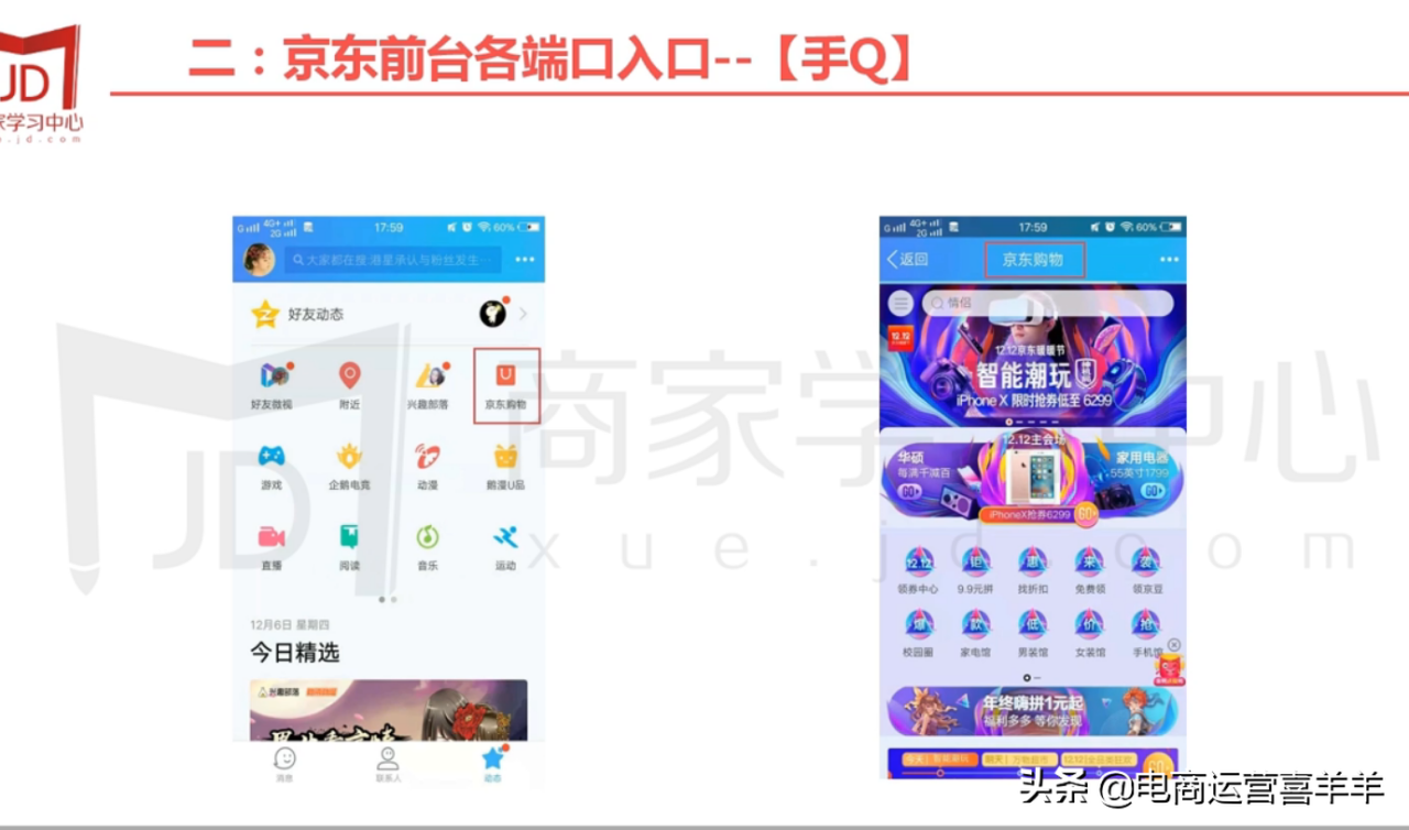 京东m端流量是什么意思（正确认知京东流量构成）