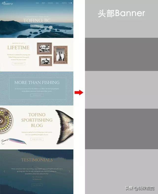 京东详情页尺寸大小（各电商设计尺寸汇总，建议美工收藏起来）