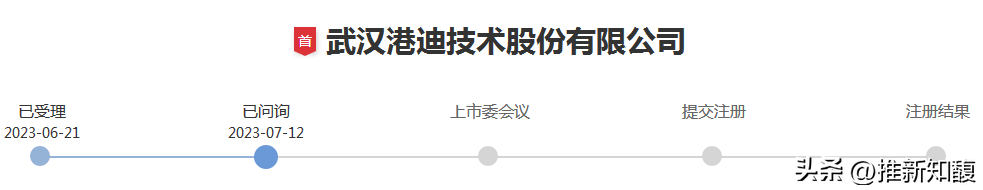 到货签收单和验收单的区别（案例分析，带你了解客户签收单或验收的意义）