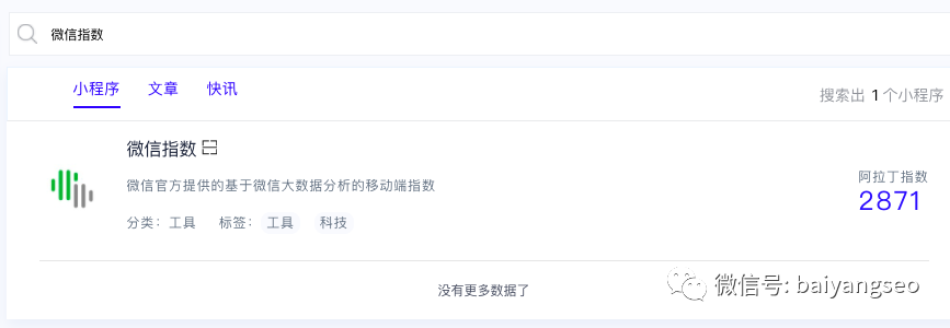 新版阿里指数官网（百度、微信、阿里、头条等指数查询工具看这篇就够了）