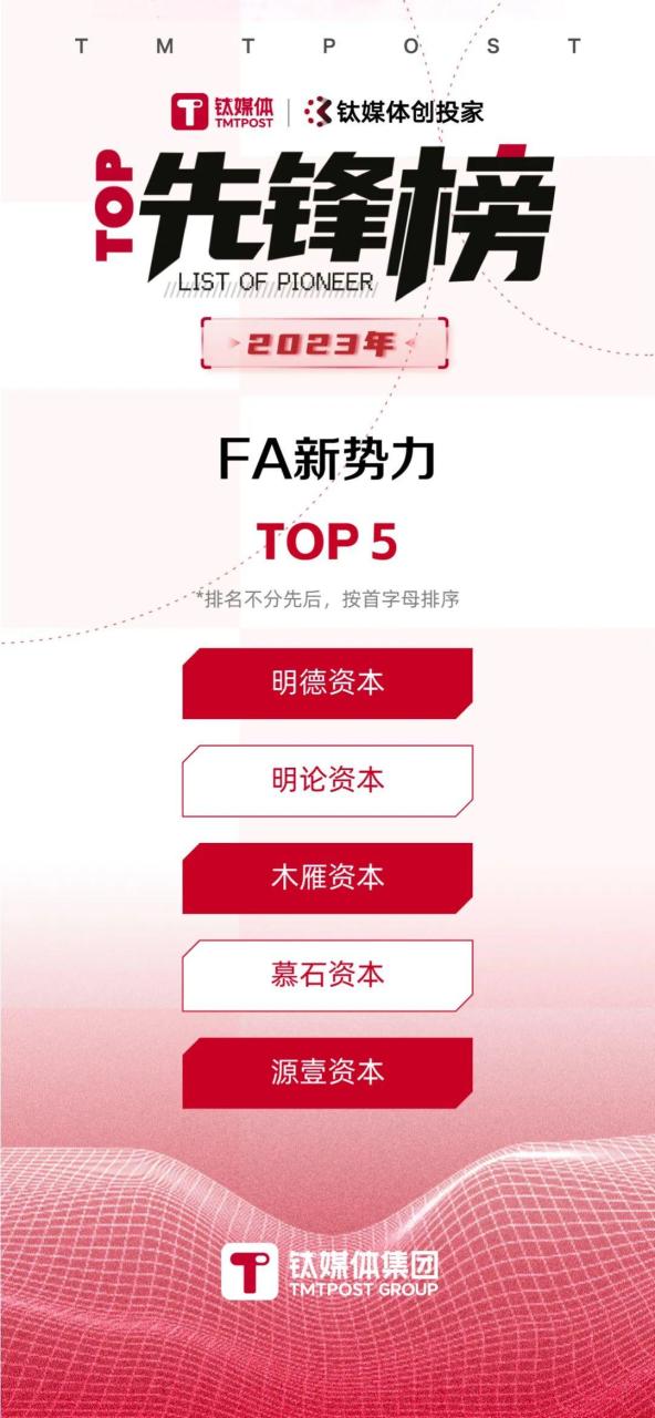 投资机构排行（2023最新年度排行榜新鲜出炉）