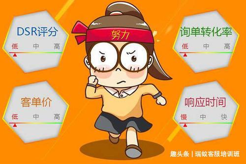 催付款话术俏皮一点怎么说(这些话术百分百提高成交率)