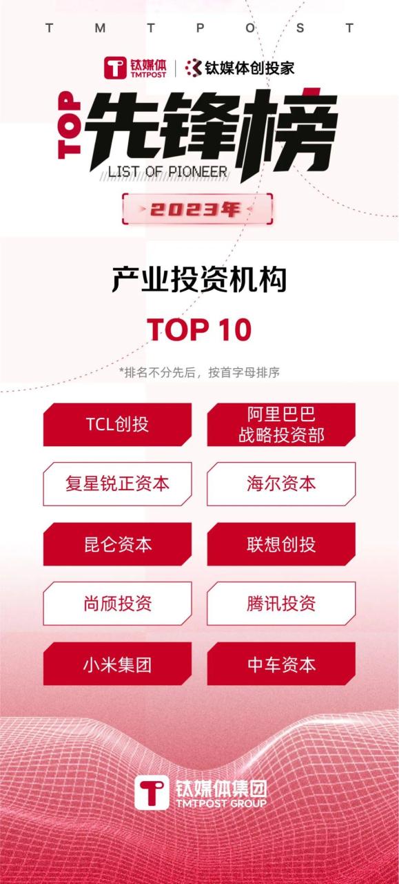 投资机构排行（2023最新年度排行榜新鲜出炉）