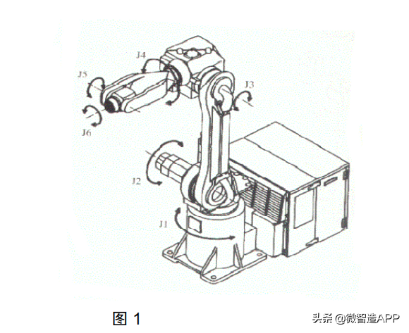 讲解机器人怎么使用(机器人操作教程,你会多少个)