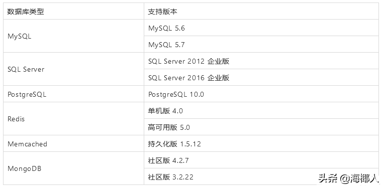 拼多多开放接口怎么开（一篇带你了解全流程）