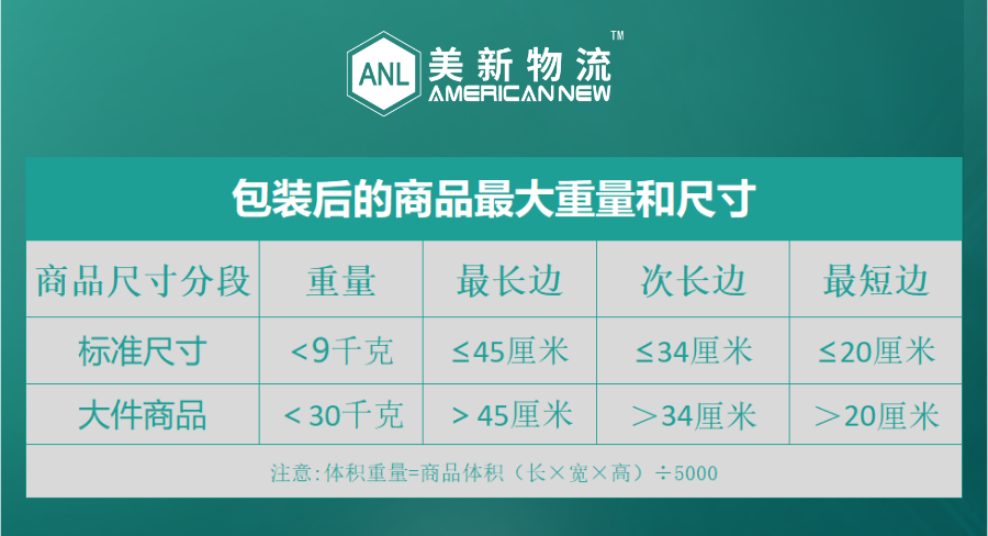 亚马逊长期仓储费多久收一次(几大技巧带你有效降低成本)