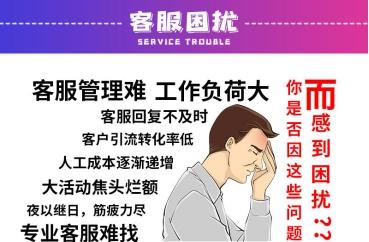 询单转化率对店铺影响（注意这几点才能更好运营店铺）