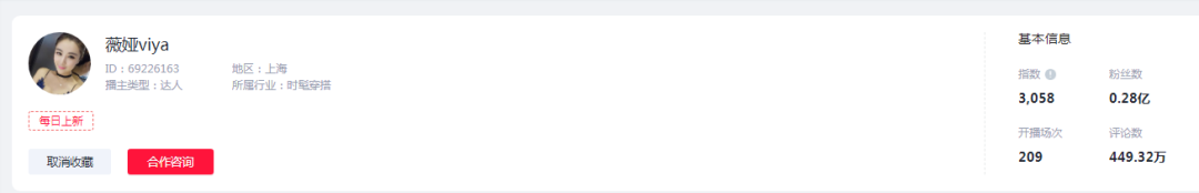 淘宝主播数据怎么查（不花冤枉钱，最快找出适合的主播）