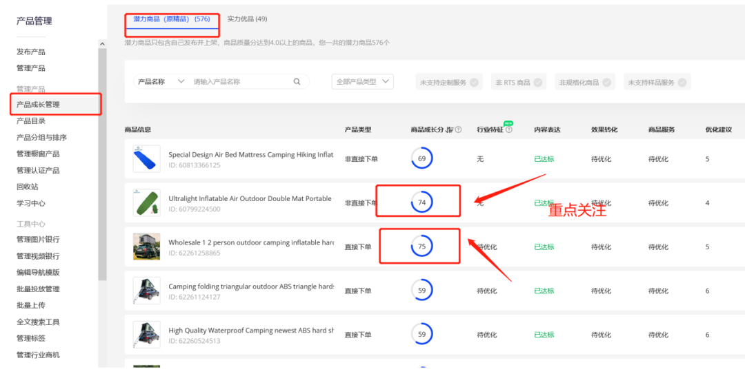 阿里国际站运营每天做什么工作（运营人不得不看的工作指南）