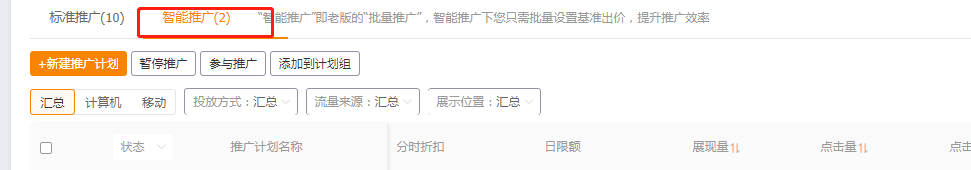 直通车托管效果怎么样（适合新手，全部代托管）