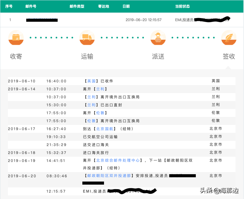 英国皇家邮政到中国多久(最全物流信息查询分享)
