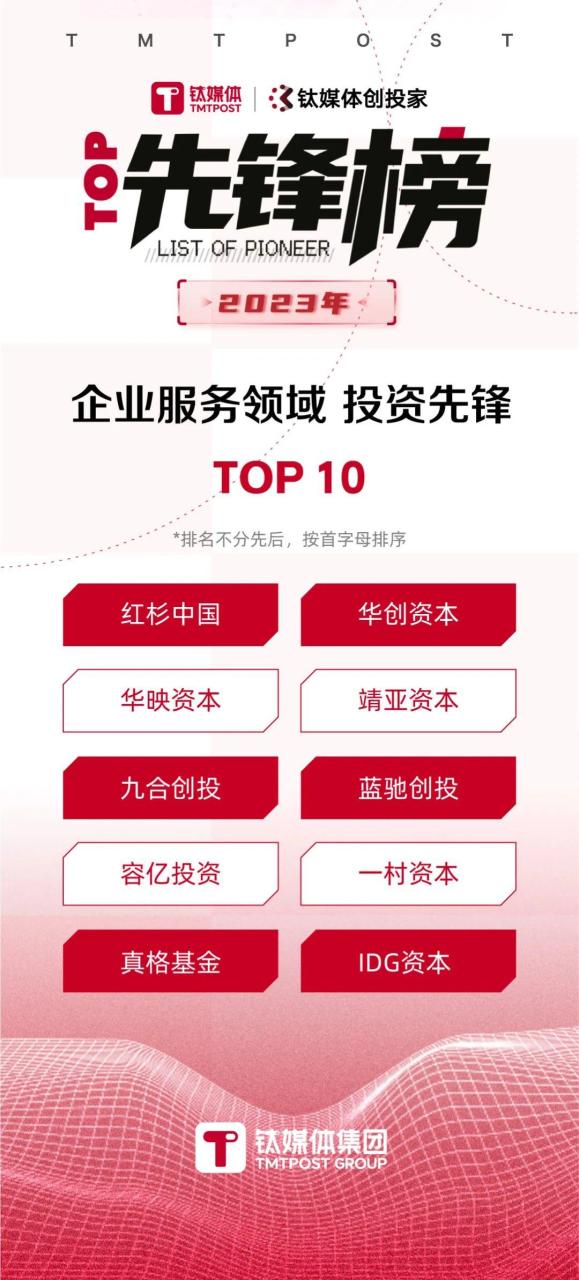 投资机构排行（2023最新年度排行榜新鲜出炉）