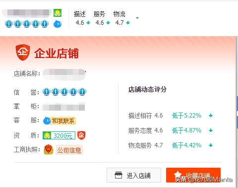 c店是什么店铺(淘宝b类店铺c类店铺如何划分)