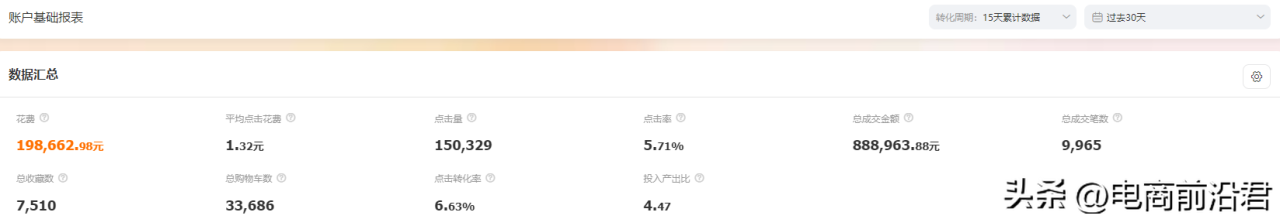 淘宝服装店运营计划（几大技巧助你打爆全场）