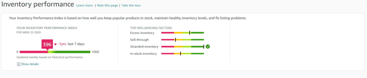 亚马逊ipi低于400会怎么样（收下这份冲分指南带你摸透指标规则）