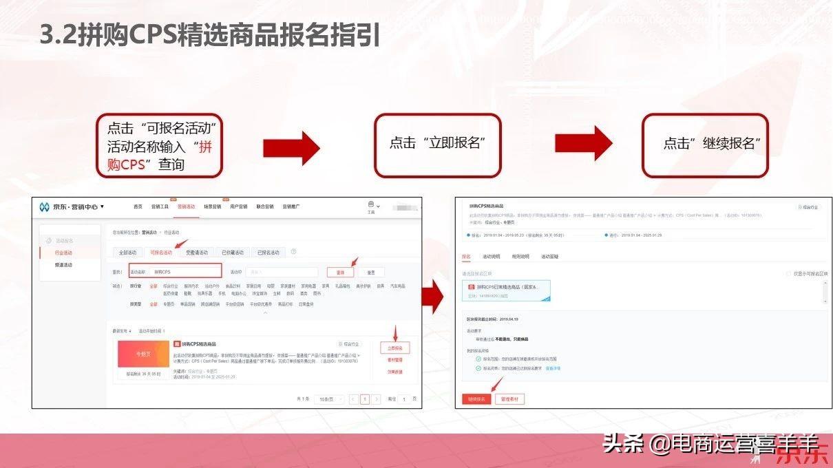 京东cps是什么意思啊（如何用cps玩转电商）