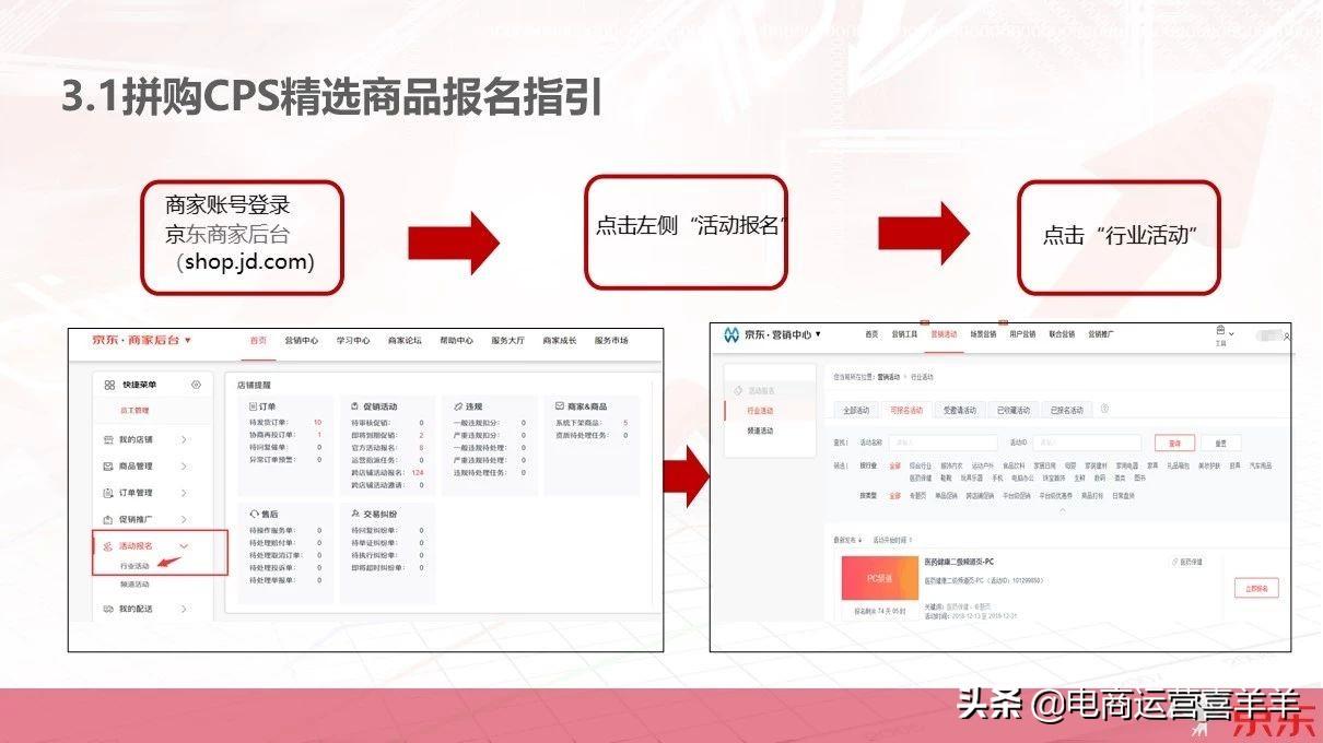 京东cps是什么意思啊（如何用cps玩转电商）