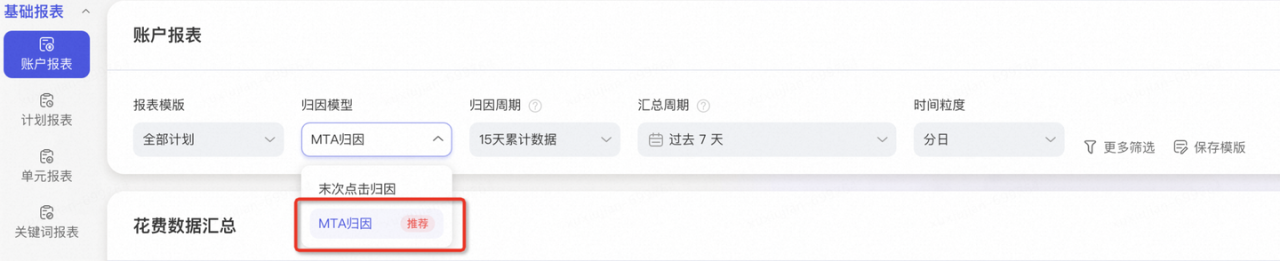 淘宝ud效果投放是什么意思(阿里UD究竟是什么?居然能让销量翻倍)