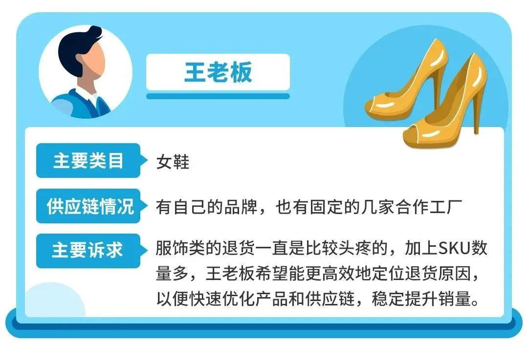 亚马逊退货率高怎么办（看这里，实战案例教你摆脱店铺困局）
