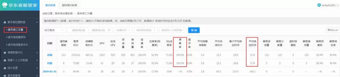 京东违禁词有哪些(聊天过程中这些词千万不能出现)