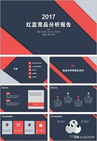 竞品分析模板ppt（一套实用干货给你拿走不谢）