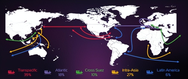 zim船公司是哪个国家的(不能忽视的一股力量—世界航运巨头)