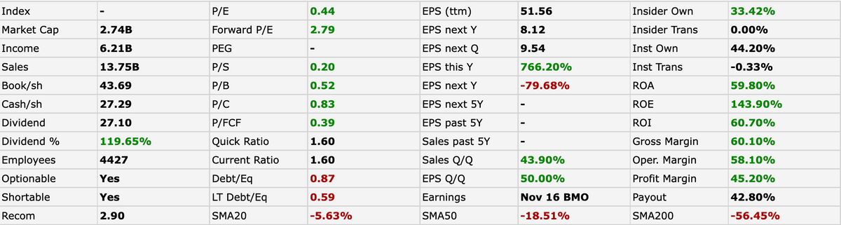 zim船公司是哪个国家的(不能忽视的一股力量—世界航运巨头)