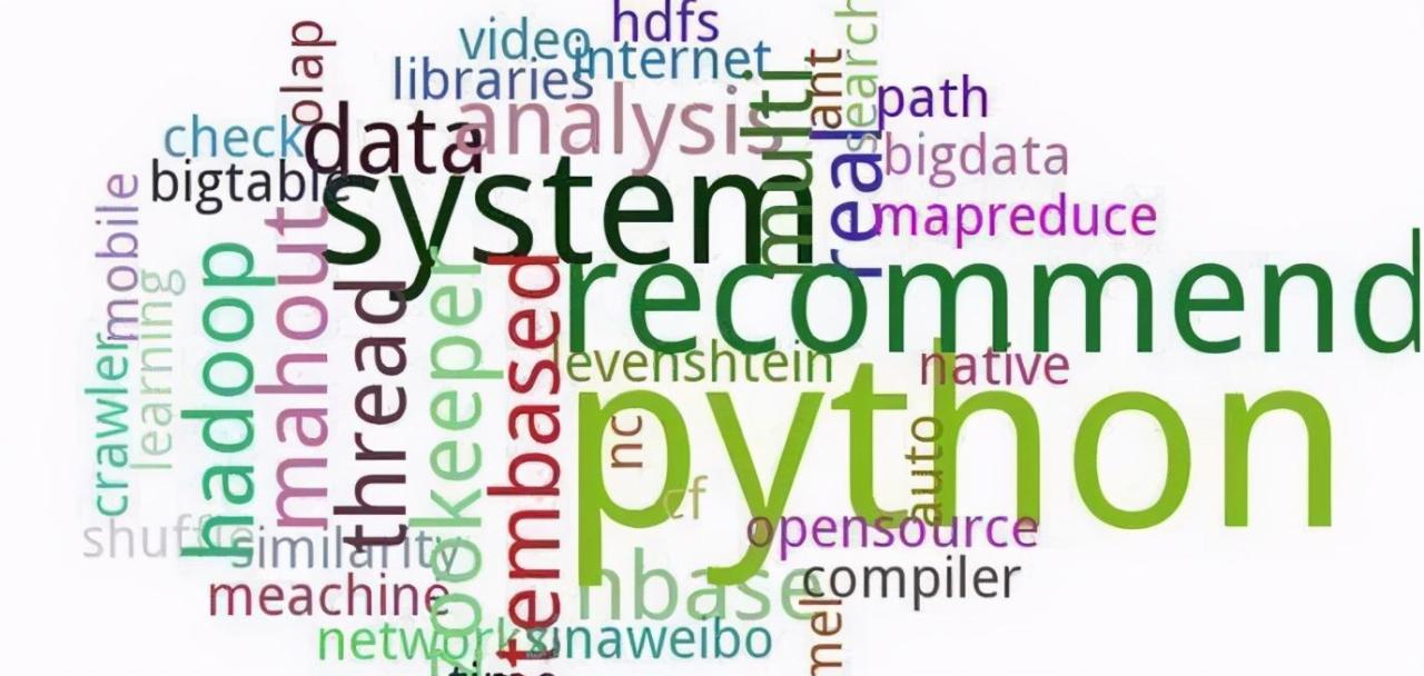 国际站p4p什么意思（如何快速提星，这些技巧你都知道了吗）