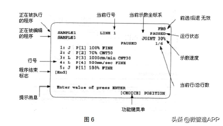 讲解机器人怎么使用(机器人操作教程,你会多少个)