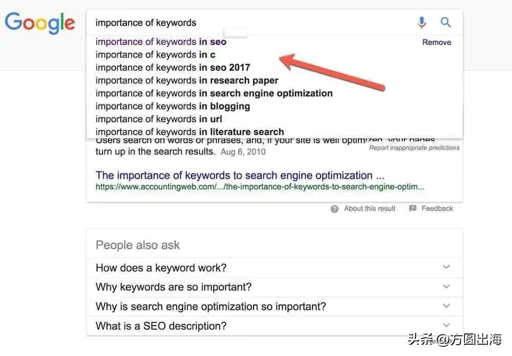 什么是长尾关键词效应(高效挖掘长尾关键词,提高网站推广效果)