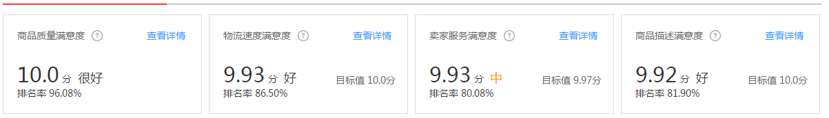 京东好店是什么意思（这几招教你如何认证）