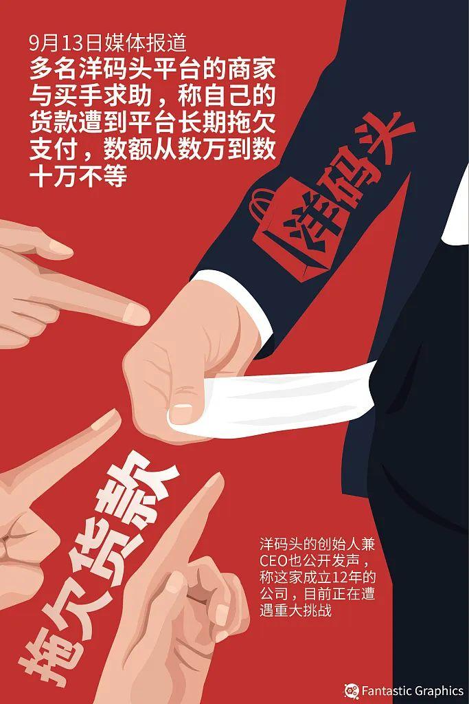 洋码头卖家提现要多久(濒临死亡的跨境电商)