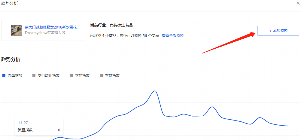 生意参谋插件有哪些怎么用(一文带你深入了解)