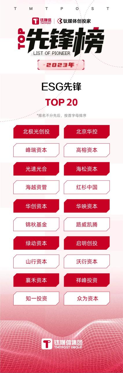 投资机构排行（2023最新年度排行榜新鲜出炉）