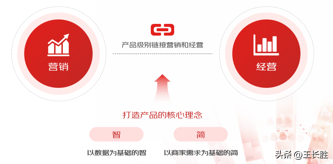 京准通怎么投放（学会这些技巧新手小白也能破局）