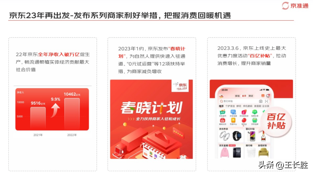 京准通怎么投放（学会这些技巧新手小白也能破局）