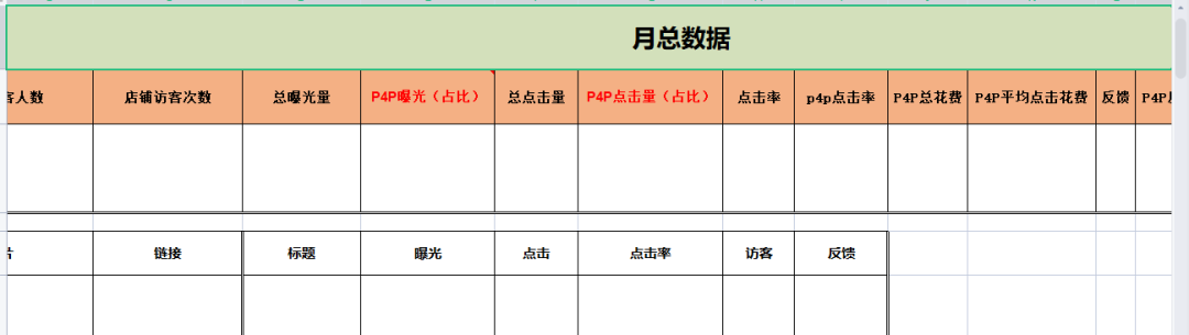阿里国际站运营每天做什么工作（运营人不得不看的工作指南）