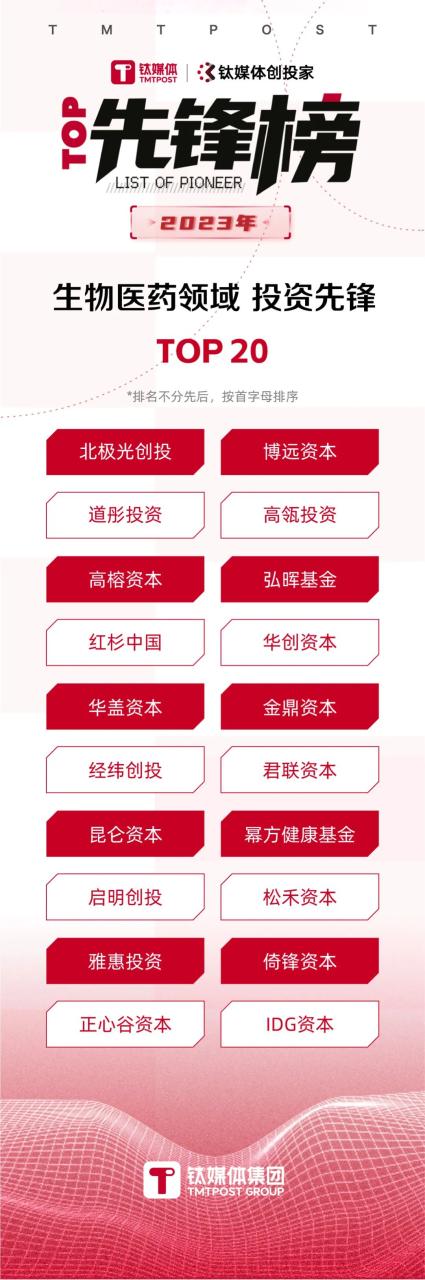 投资机构排行（2023最新年度排行榜新鲜出炉）