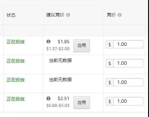 亚马逊自动广告四种匹配方式（带你了解自动广告最新玩法）