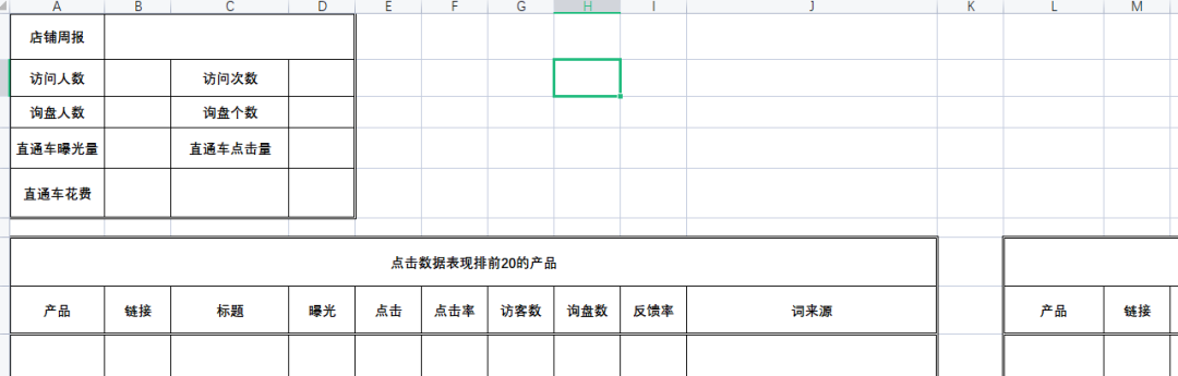阿里国际站运营每天做什么工作（运营人不得不看的工作指南）